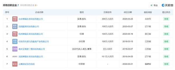 96年女生月入百万宣布30岁退休：已买好去冰岛的机票