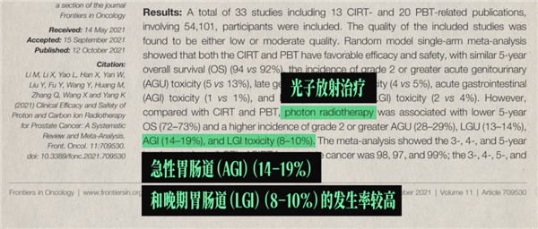 如何用粒子加速器做一把超高效的手术刀？