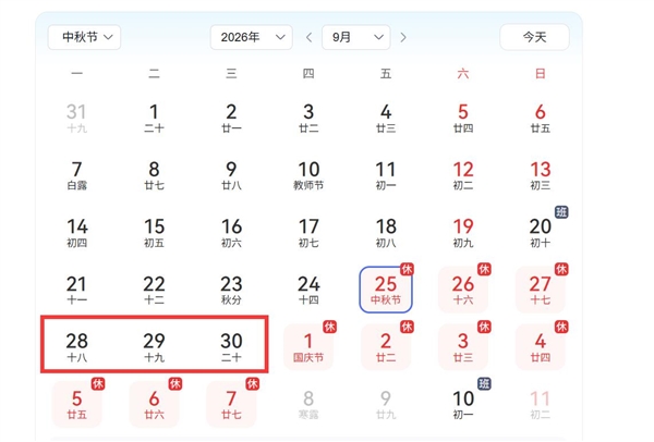 热搜第一!中秋请3天假堪比春节:能连休13天