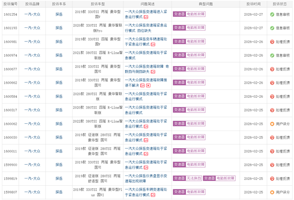 一汽大众探岳遭车主集体投诉!车主:变速箱进入紧急模式是通病 厂家不理赔
