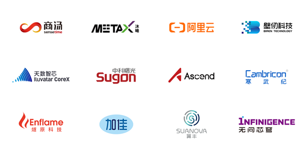华为昇腾、阿里平头哥、沐曦、壁仞:四大国产GPU可以在一起了!