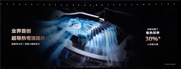 华为一口气发了22个新品 被一款千元机抢了风头