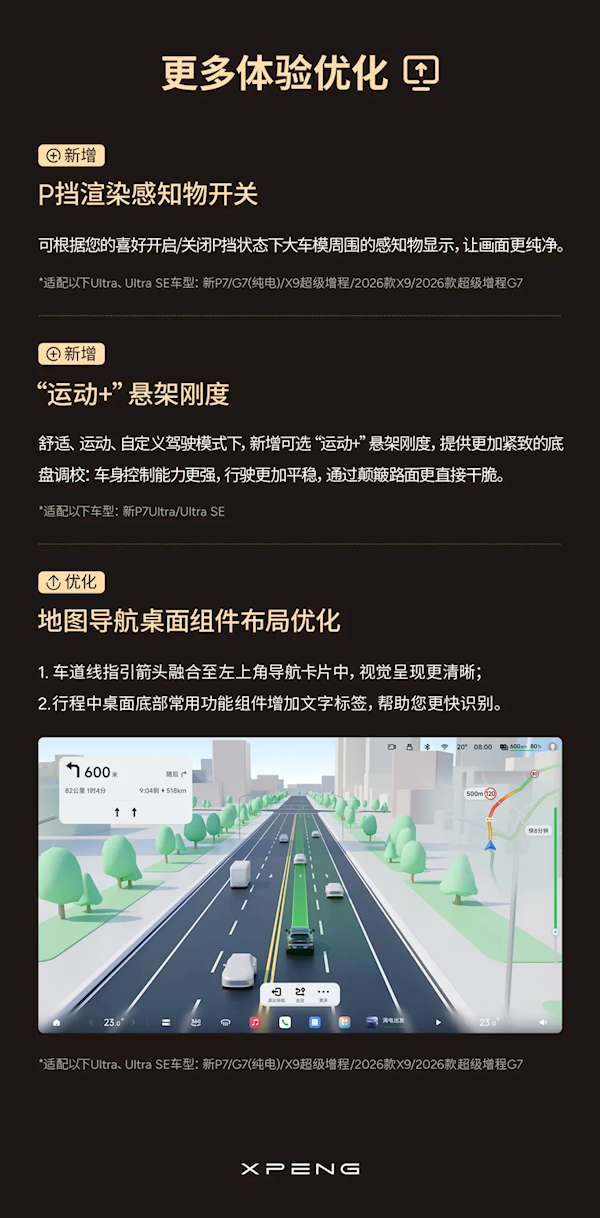 小鹏天玑AI OS 6.1今日开启全量推送:辅助驾驶重磅升级 原地就能开启NGP