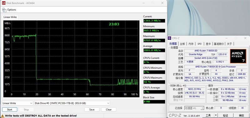 还有比它更强的OEM固态吗!长江存储PC550 1TB评测:不用散热片也能满速的PCIe 5.0 SSD