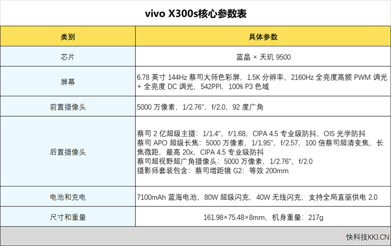 天玑9500搭配蔡司影像 vivo X300s手机全面评测：省心耐用的直屏主力机