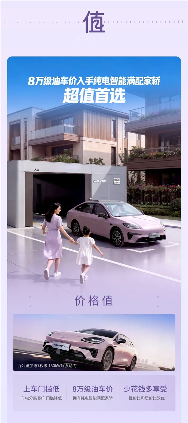 8.88万元!埃安RT super上市:99秒换电比加油快3倍