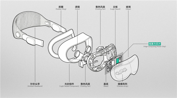 苹果的半成品方案 居然成了版本答案！