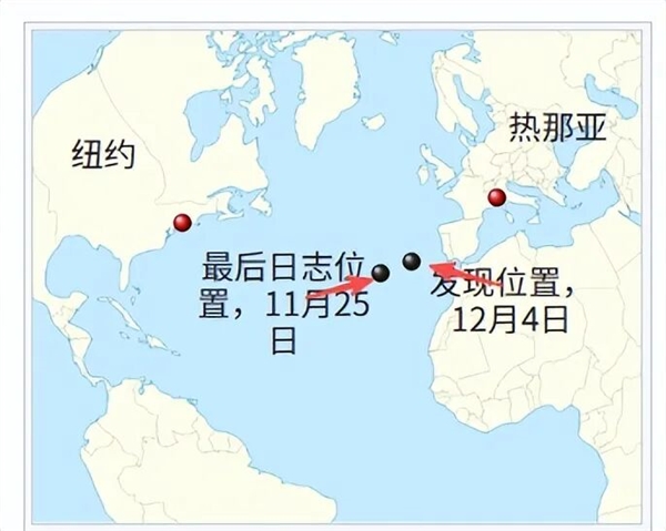 史上最著名的“幽灵船”：船好好的在海上飘 但船员却集体消失