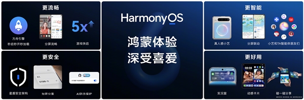 华为Mate 90系列提档9月：麒麟9050+鸿蒙7 硬刚苹果
