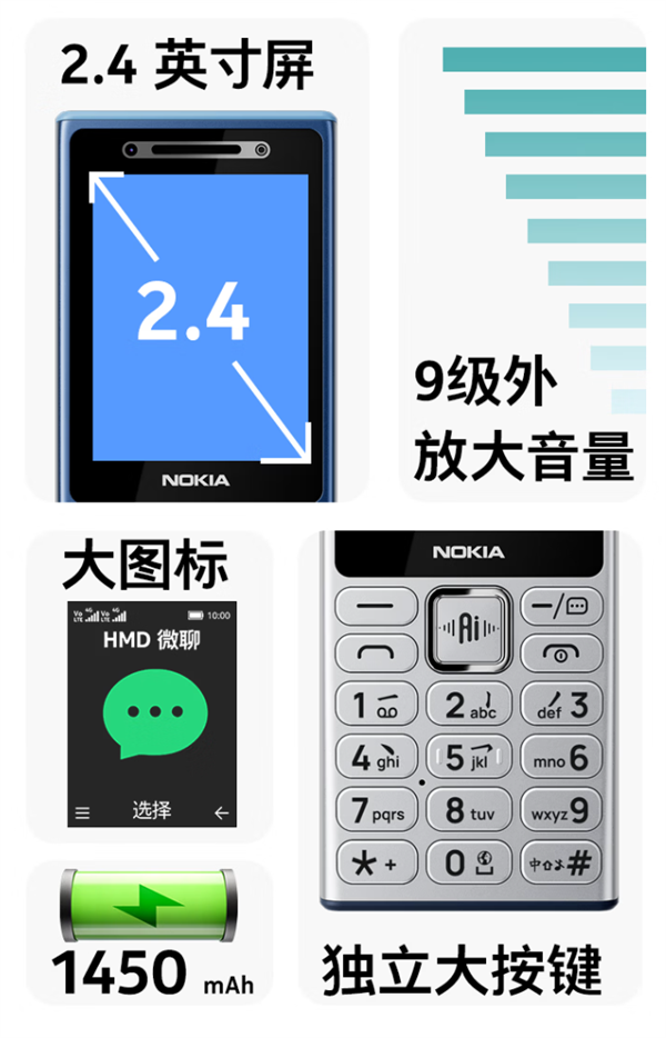 229元供不应求！诺基亚210 4G开售：功能机也能微信视频通话
