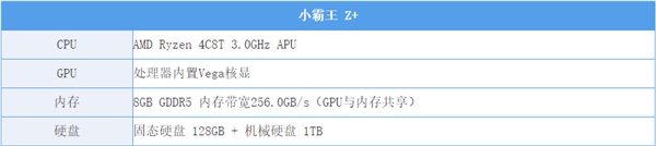 一代传奇小霸王落幕 国产游戏主机引人深思