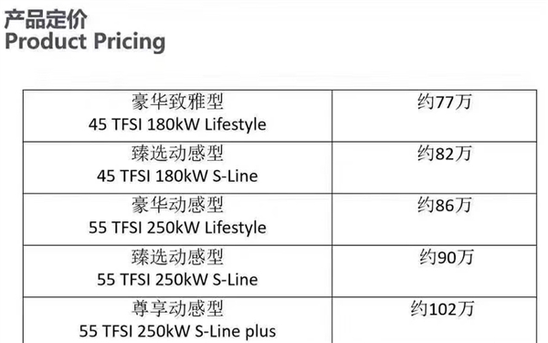 奥迪SUV家族扛把子 全新旗舰Q8售价曝光：或77万元起