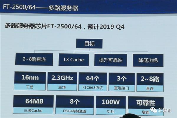推动ARM服务器芯片替代x86：华为、飞腾扛起国产化大旗！