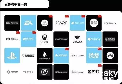 云游戏普及时 你还能否找到儿时的快乐
