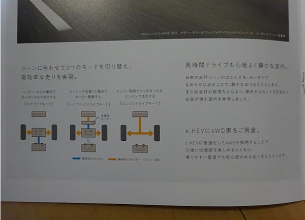 本田全新一代缤智曝光：轴距加长 终于用上了混动