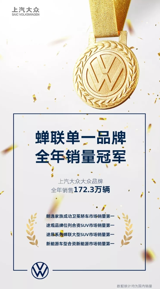 上汽大众公布年度“成绩单”：多款车系成销冠 帕萨特已卖疯
