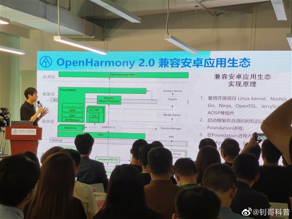 鸿蒙OS 2.0今起开源！是否套壳安卓 460万行代码里见