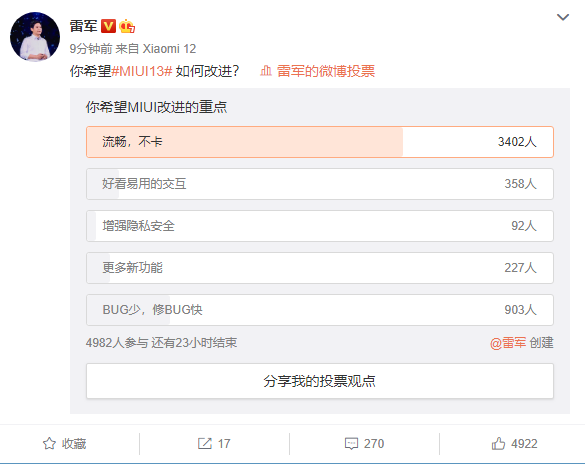 MIUI 13正式官宣！小米12系列预装、升级点不少