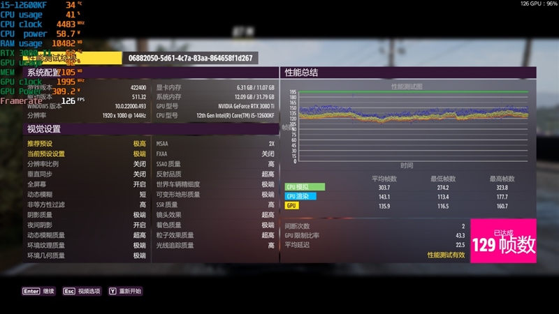 酷睿i5-12600KF VS.锐龙7 5800X：生产力、游戏性能全方位占优