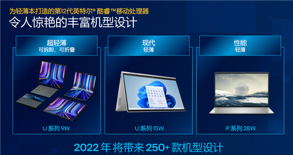 Intel 12代酷睿U系列花开两朵：轻松超越苹果M1
