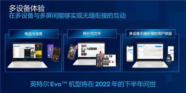 Intel 12代酷睿U系列花开两朵：轻松超越苹果M1