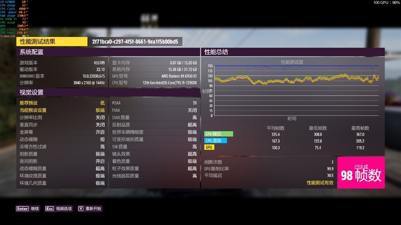 最强的A卡有多强！技嘉RX 6950 XT GAMING OC魔鹰评测：8条热管配均热板的怪物