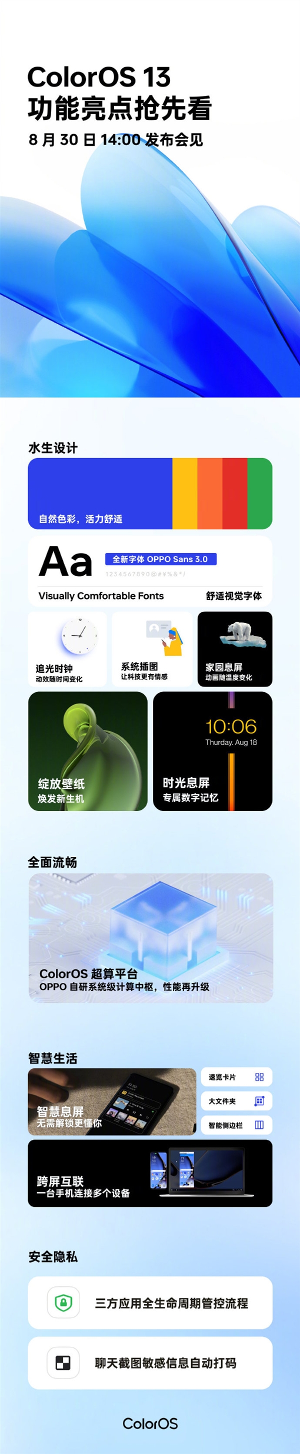 适配安卓13 OPPO海外发布ColorOS 13系统：20个后台不卡