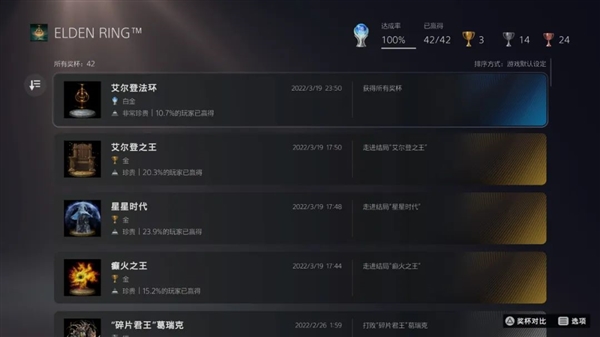 索尼把灵魂系统搬到了PC上 买PS5的理由又少了一个