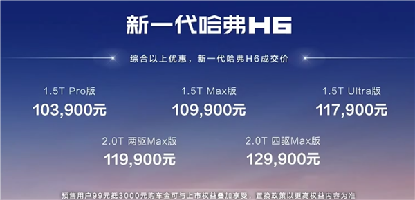 曾经的国产SUV销量王者归来！全新版哈弗H6上市：10.39万起
