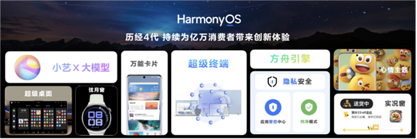 迈向全新红利赛道！纯血鸿蒙正式开启Beta：携手共建鸿蒙世界