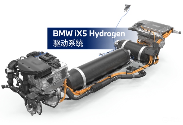 宝马2028年将推出首款量产氢燃料电池车:感谢丰田的帮助
