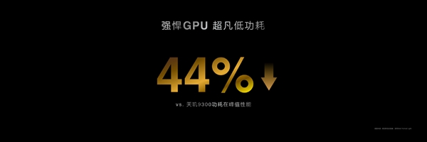 手机享受PC级游戏体验!联发科天玑9400旗舰GPU性能暴增41%