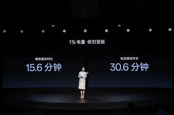 1799元!OPPO发布新机K12 Plus:6400mAh电池加持、告别充电宝