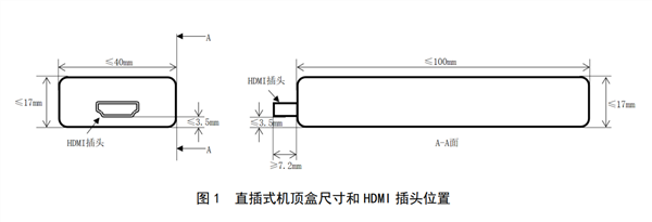 直插电视 全新U盘式机顶盒要来了:HDMI转接器长这模样