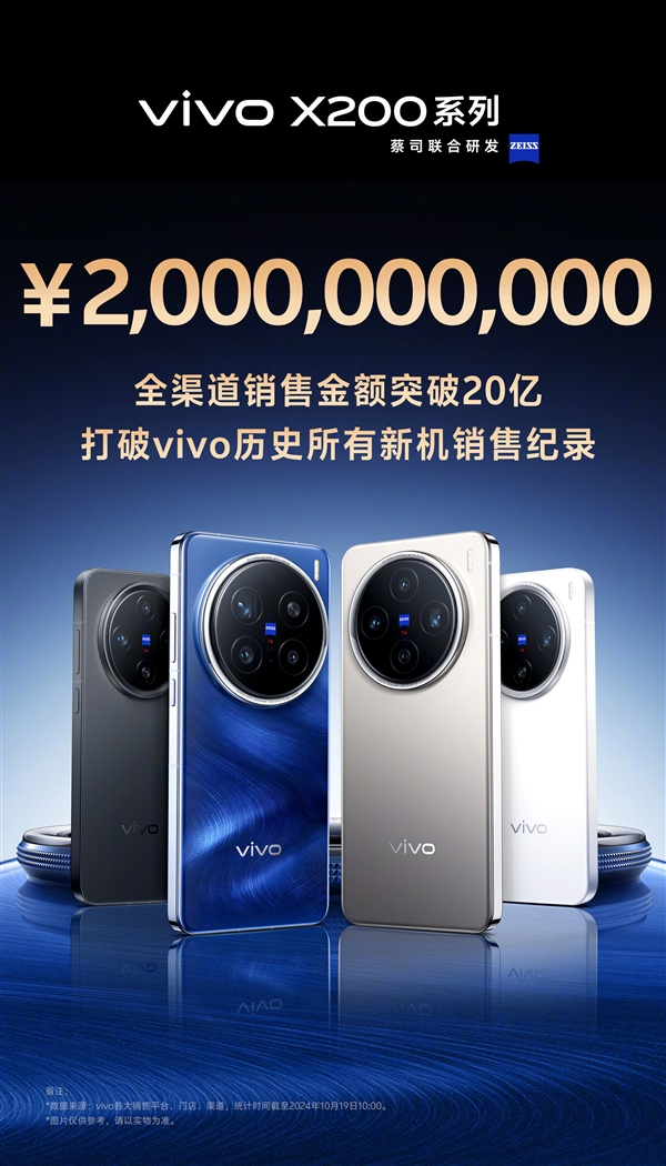 vivo X200全渠道销售金额突破20亿:打破vivo历史所有新机记录