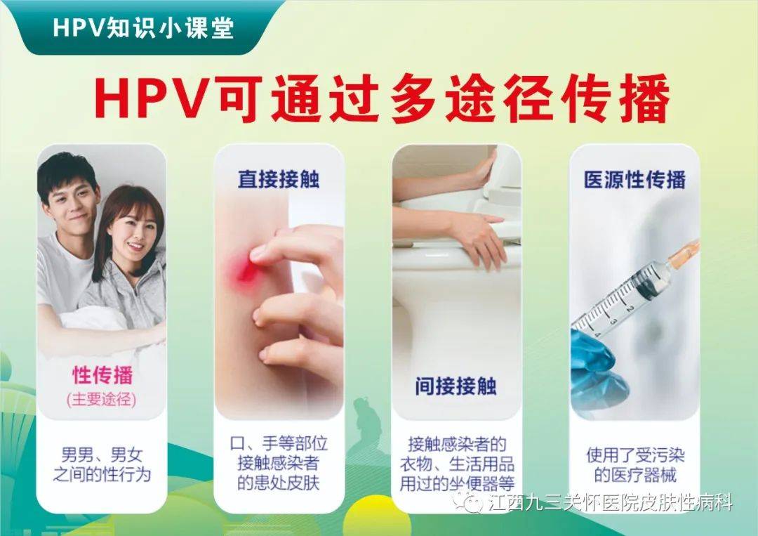 引起性疾病的几个因素 