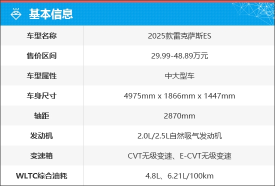质选车：雷克萨斯ES打响豪华车保卫战