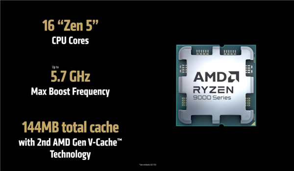 AMD锐龙9 9950X3D/9900X3D正式发布:满血频率 游戏生产力双完美