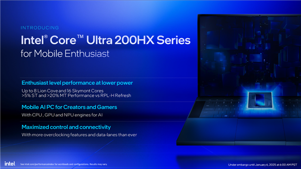 中国首发独享!Intel正式发布酷睿Ultra 200HX/H/U系列:多核性能飙升41%