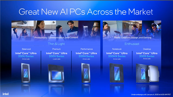 我敢打赌 今年一定会有人买错电脑!万分谢谢Intel、AMD