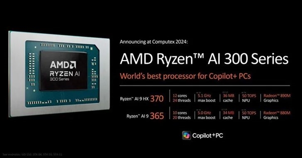 我敢打赌 今年一定会有人买错电脑!万分谢谢Intel、AMD