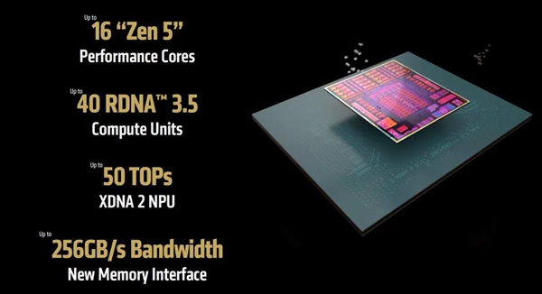 我敢打赌 今年一定会有人买错电脑!万分谢谢Intel、AMD