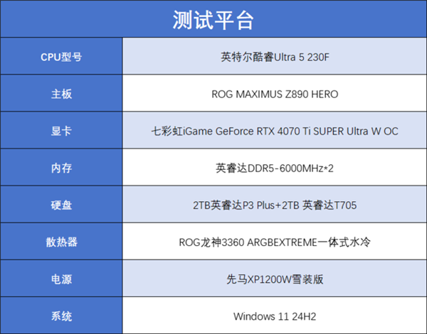 酷睿Ultra 5 230F上手:小幅领先于前代 装机成本更低