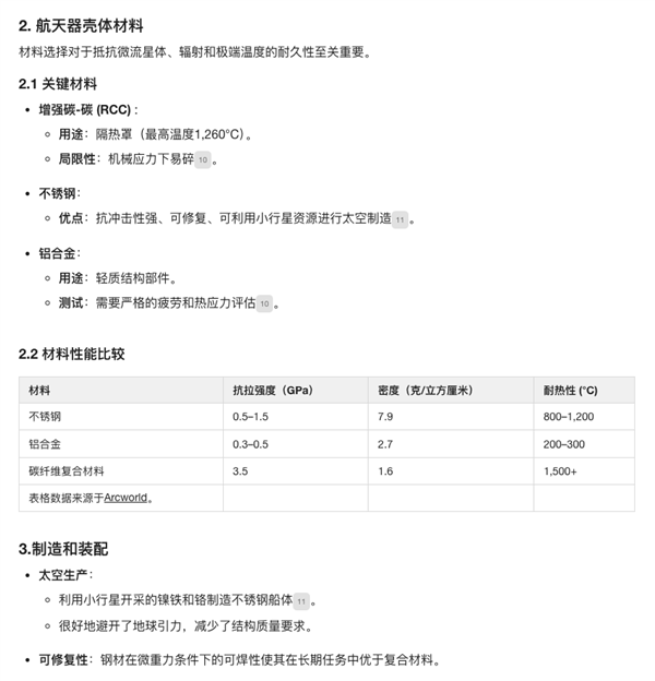 如果马斯克当年能问它 没准星舰已经登陆火星了