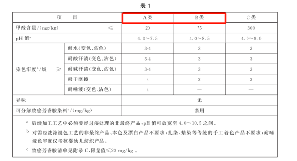 央视315曝光肮脏的一次性内裤:3个动作教你避坑