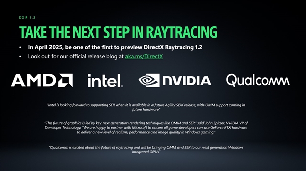 微软DXR光追升级1.2:性能飙升2.3倍!NVIDIA成最大赢家