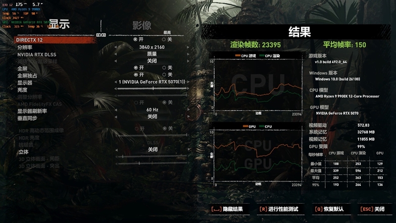 耕升RTX 5070踏雪OC显卡评测：性能优秀散热一流 还是颜值巅峰