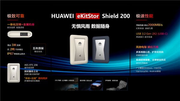 华为发布顶级三防SSD:3米防摔、不怕2吨汽车碾压