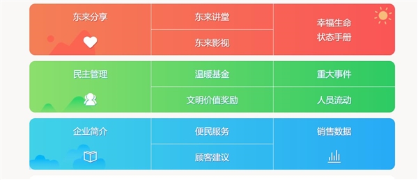 于东来亮底牌:胖东来全面公开销售数据与管理制度