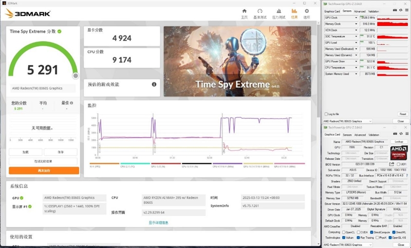 CPU超越i9-14900HX、核显强于RTX 4060！ROG幻X 2025评测：唯一能跑70B大模型